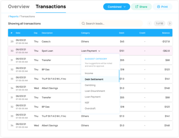 Continuously Improve Transaction Tagging And Reduce Manual Reviews